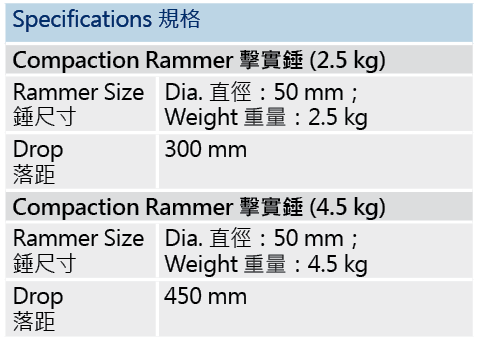 土壤測試擊實錘