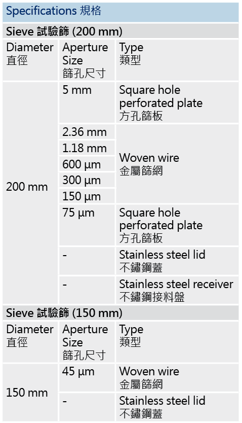 試驗篩