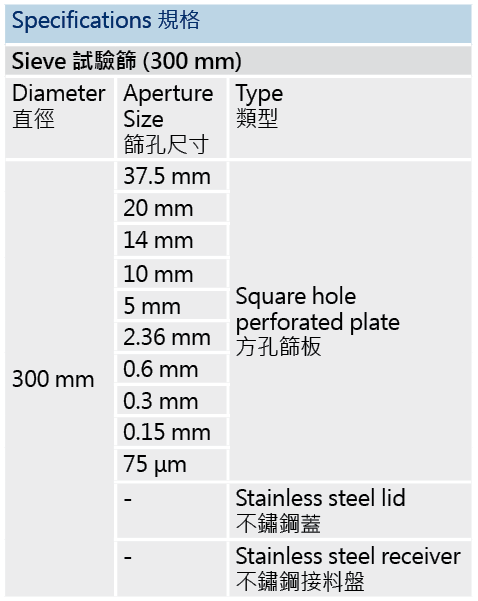 試驗篩