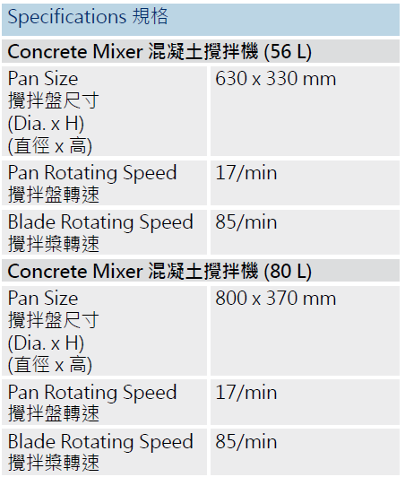 混凝土攪拌機